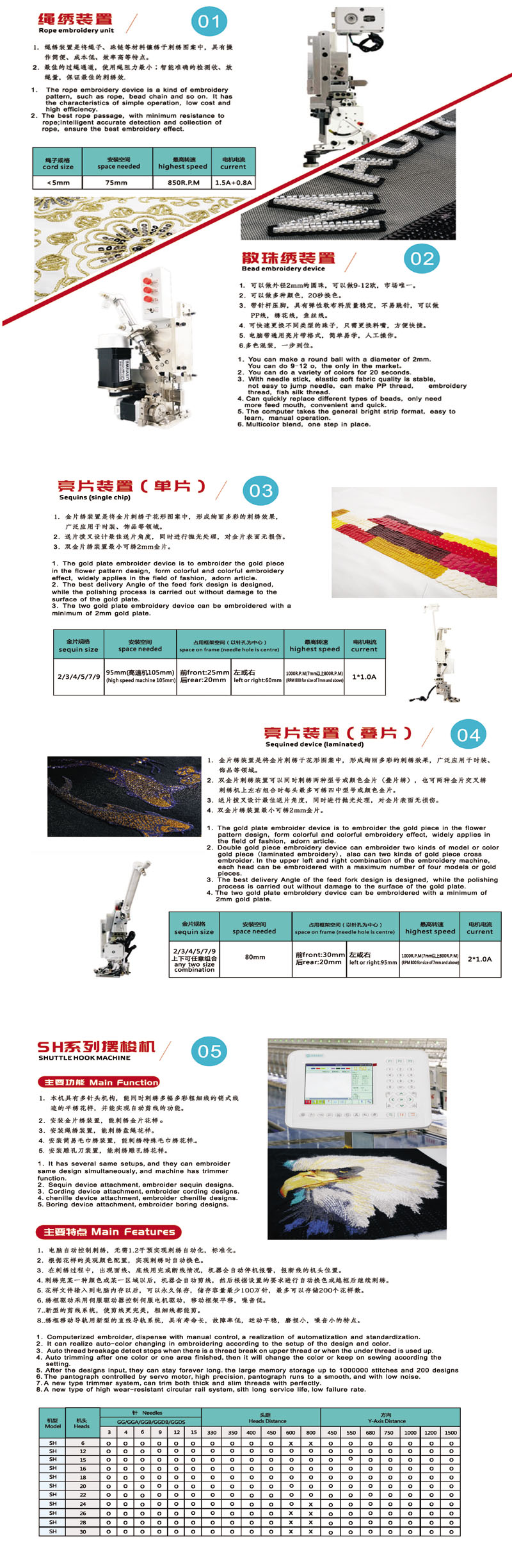 選購(gòu)件(圖1) 選購(gòu)件(圖1)