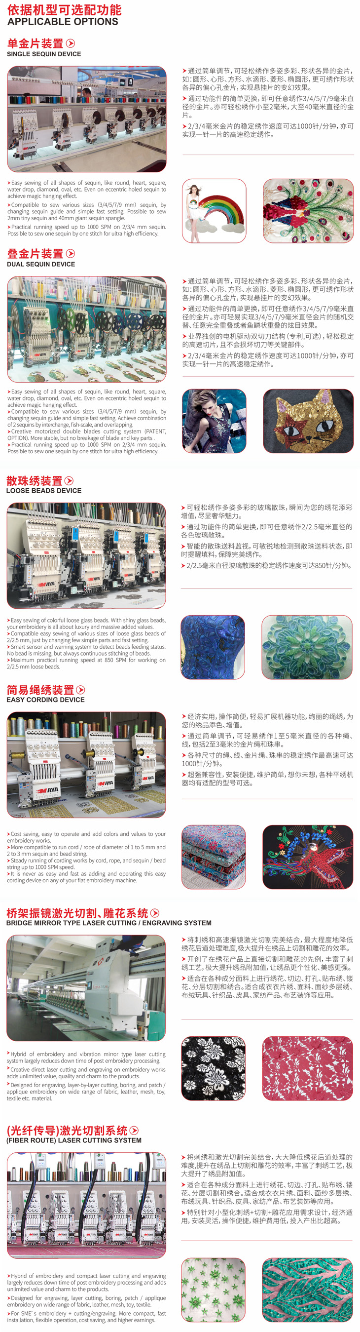 可選配功能(圖1) 可選配功能(圖1)