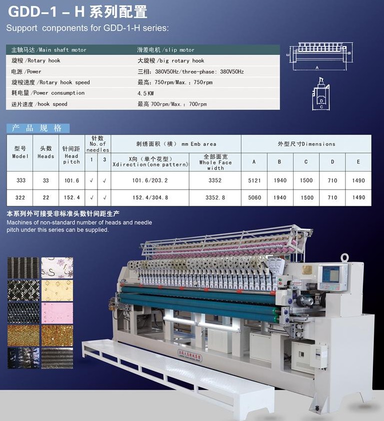 GDD-1-H晶片系列電腦絎繡一體機(jī)(圖1) GDD-1-H晶片系列電腦絎繡一體機(jī)(圖1)